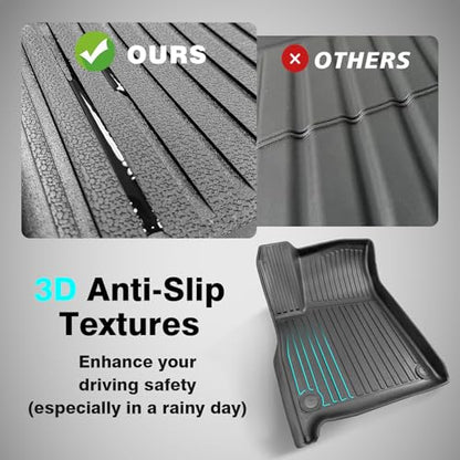 Compatible with Rivian R1S All Weather Cargo Liners Frunk Mat&Floor Liners&Trunk Mat Set Anti