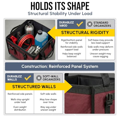 Large Car Trunk Organizer
