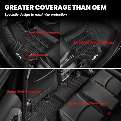 Floor Mats&Trunk Mat for Toyota RAV4 2019 (3 Count)