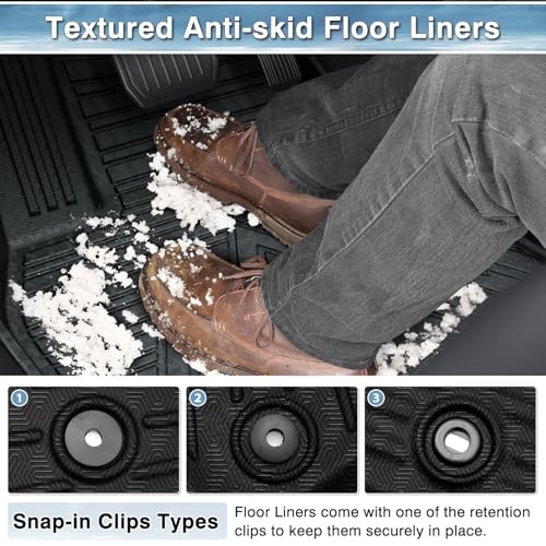 Mixsuper Floor Mat & Cargo Liner for Honda HRV Sport