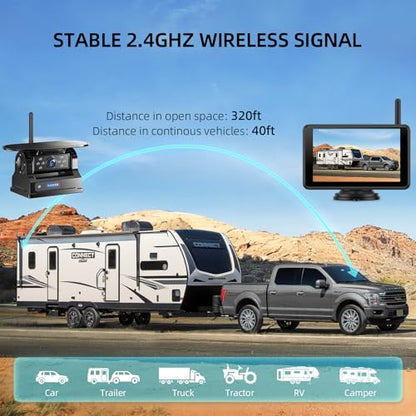 Magnetic Solar Wireless Backup Camera