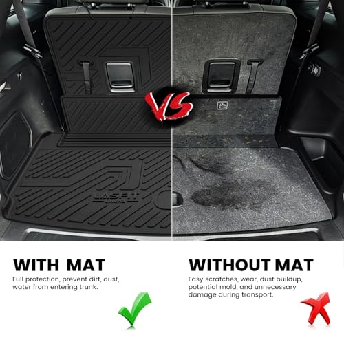 Cargo Mats for Jeep Grand Cherokee L 2021