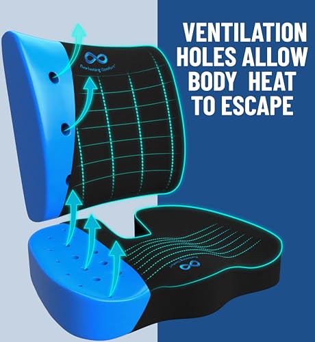 Doctor Recommended Memory Foam Seat Cushion for Office Chairs & Car