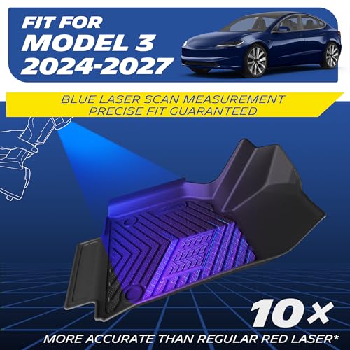Vehicle Mats for 2024