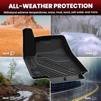 Floor Mats & Trunk Mat & Backrest Mats for Acura Zdx 2024