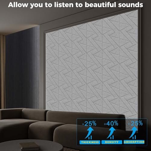 12 Pack Self Adhesive Soundproof Wall Panels