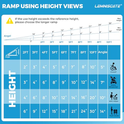 Portable Wheelchair Ramp 6FT