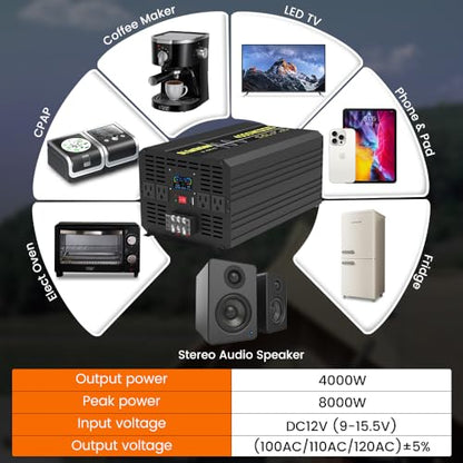 4000W Pure Sine Wave Power Inverter 12V DC to 120V AC 60HZ with LCD Display