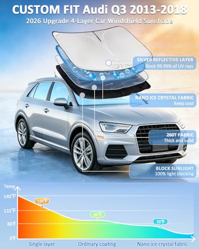 for Audi Q3 2013