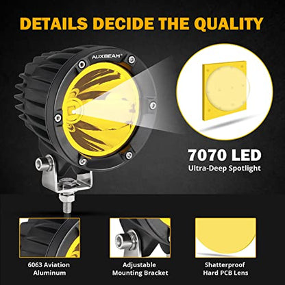 C4 Series 4 Inch 72W Amber Fog Lights