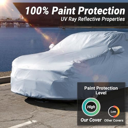Car Cover All Weather for 2005