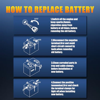 BCI Group31 Car Start Stop System LiFePO4 Lithium