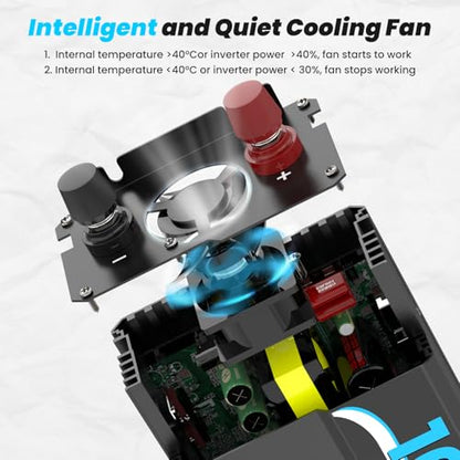 1000W Pure Sine Wave Inverter 12V DC to 120V AC Converter for RV