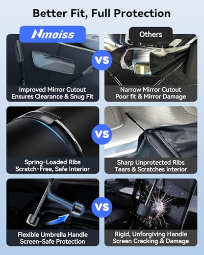 Windshield Sun Shade Umbrella [Vinyl Coating Heat Shield] for 2010