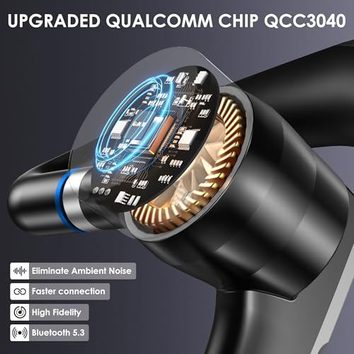 Bluetooth Headset V5.3