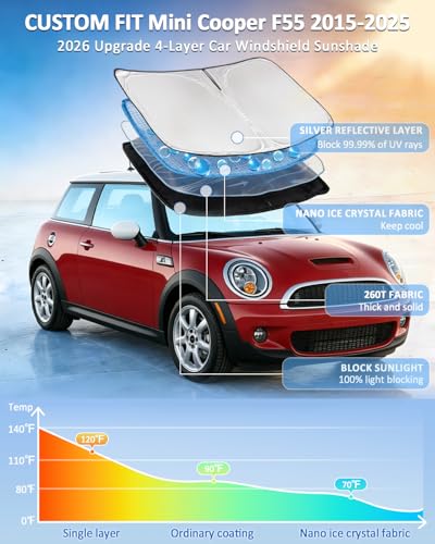 for Mini Cooper F55 2015