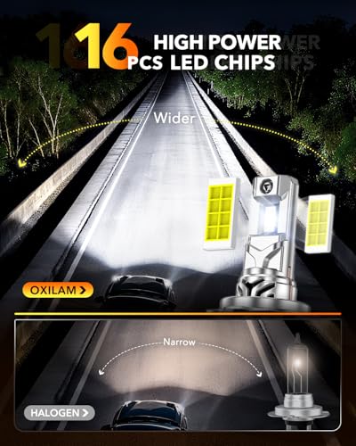 H7 LED Bulb For Fog (2 Count)