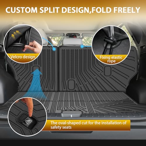 Floor Mats for 2022