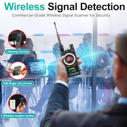 Hidden Camera Detector