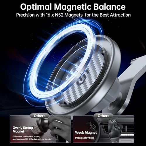 MagSafe Car Mount for Dashboard