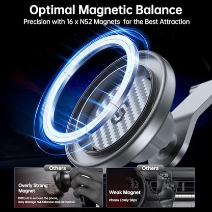 MagSafe Car Mount for Dashboard