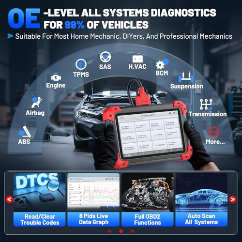 D7X OBD2 Scanner Diagnostic Tool