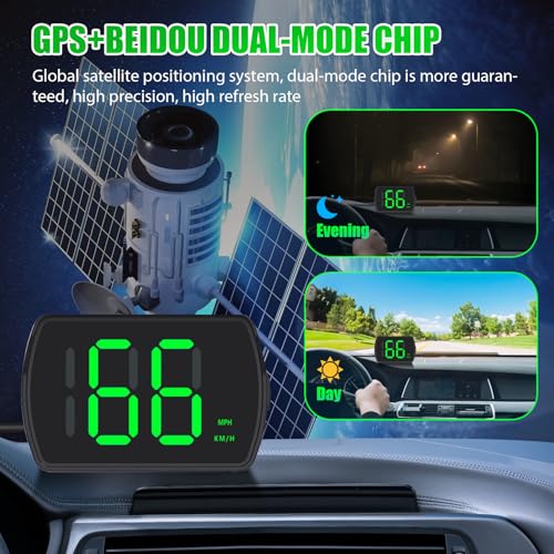 GPS Digital Speedometer for Car MPH (2 Count)