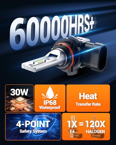 9006 HB4 LED Fog Light Bulbs or DRL (2 Count)