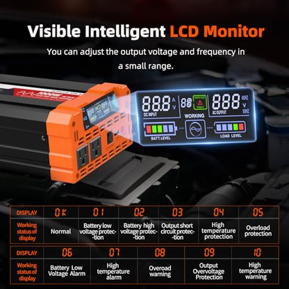 1000Watt Pure Sine Wave Inverter 12V DC to 120V AC