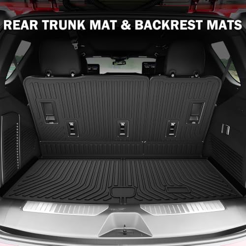 Floor Mats for 2021 (13 Count)