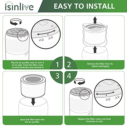 Core 400S Replacement Filter for LEVOIT Core 400S