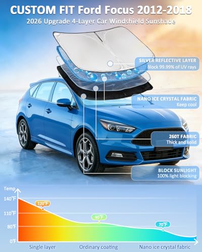 for Ford Focus 2012