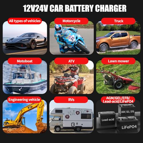 20 Amp Car Battery Charger