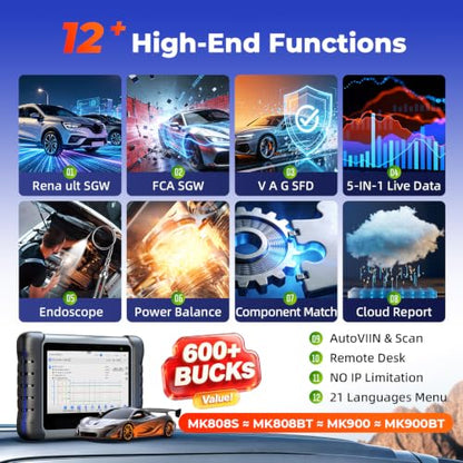 Scanner MaxiCOM MK808S