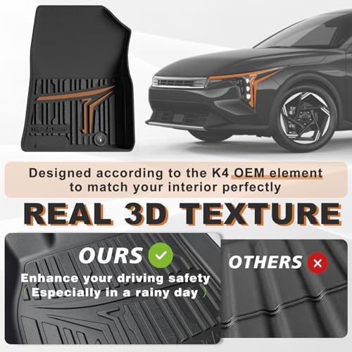 All Weather Floor Mats for 2024