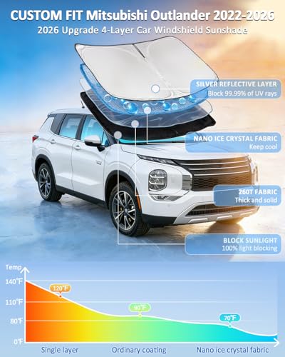 Sunshade for Mitsubishi Outlander 2022