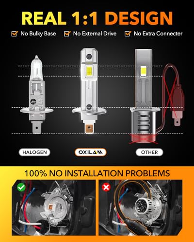 H1 H1LL LED Bulbs 30000LM 6500K White Ultra (2 Count)