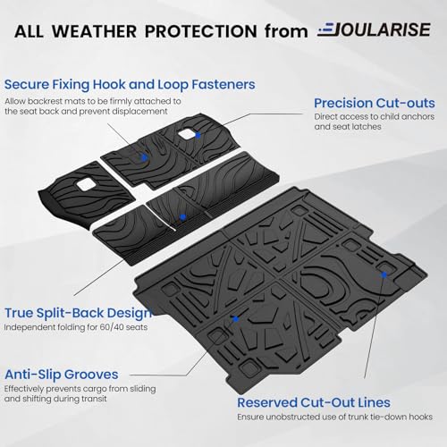 Cargo Mat for Jeep Wrangler JL Unlimited 2018