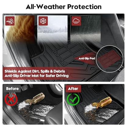 Floor Mats for Ford Explorer 2020
