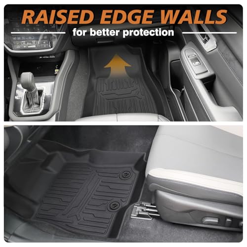 Floor Mats for 2025