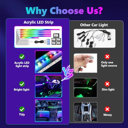 Acrylic Interior Car LED Strip Light