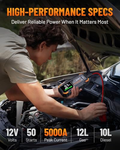 Car Battery Jump Starter