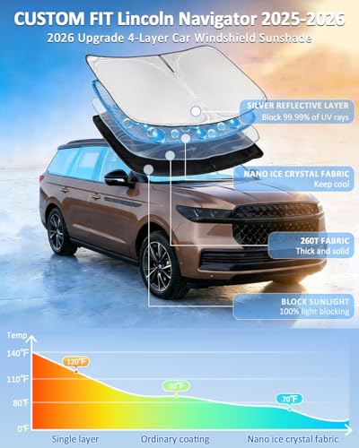 Windshield Sunshade for Lincoln Navigator 2025 2026 Sun Shade 4 Layers