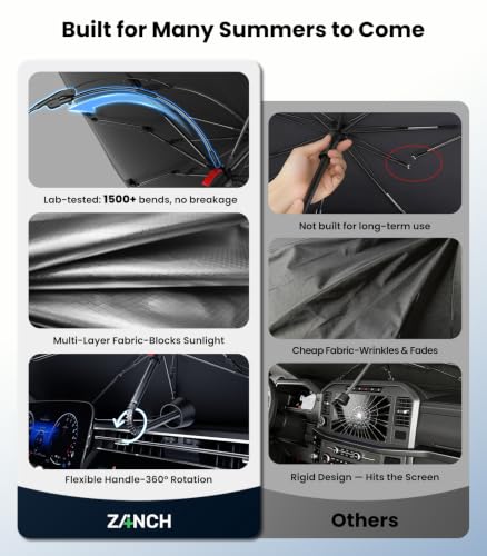 2026 Upgraded Car Windshield Sun Shade [Cool Down by 75℉ ] with Heat Insulation Coating