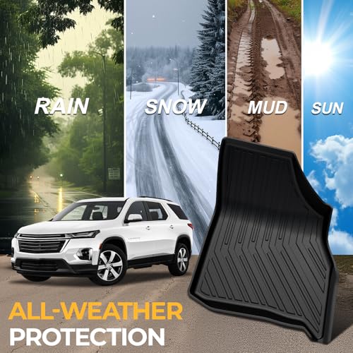 Floor Mats for 2018