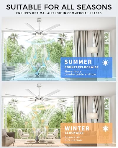 84 Inch Ceiling Fan with Light