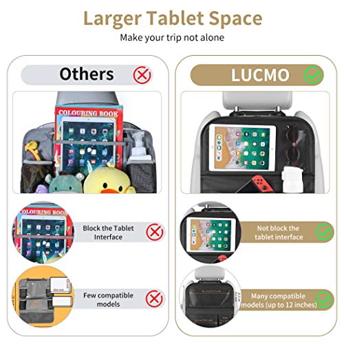 Car Backseat Organizer with Foldable Tablet Holder (19.0479 Ounce)