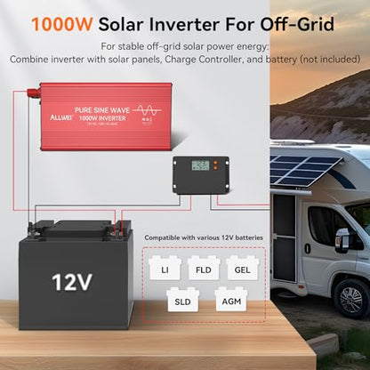 1000W Pure Sine Wave Inverter