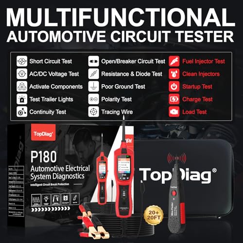 Circuit Breaker Finder Tool