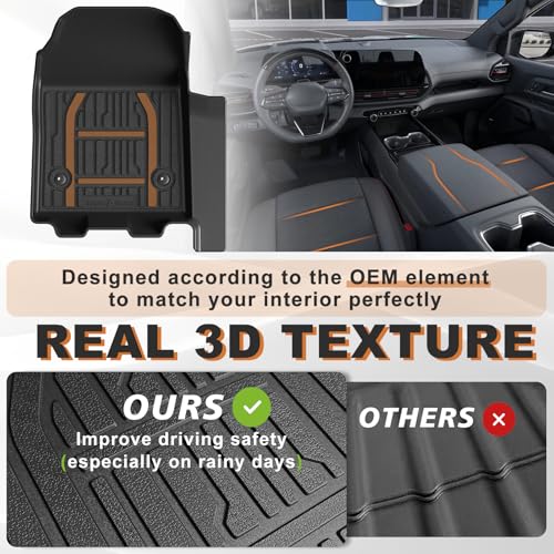 Floor Mats for 2024